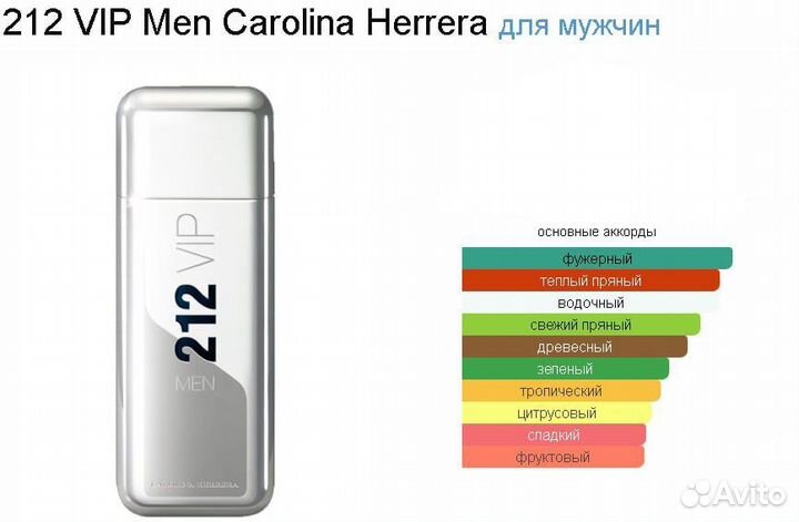 Оригинальный тестер Carolina Hererra 212 VIP Men