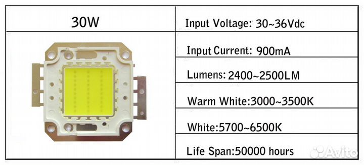 Светодиодные матрицы 10/20/30/50/80/100W прожектор
