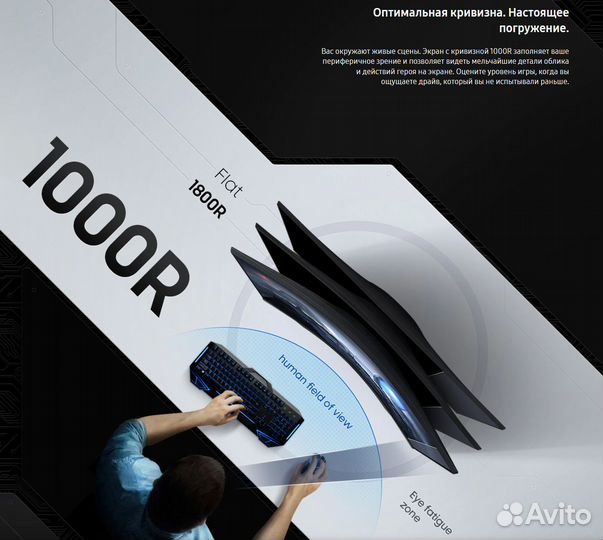 27 Монитор Samsung Odyssey G5 2560x1440 144 Гц 1мс