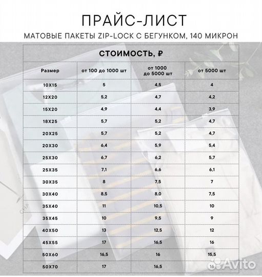 Пакеты слайдер зип-лок с бегунком 140 микрон