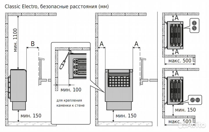 Электрическая печь Harvia Classic Electro CS 80