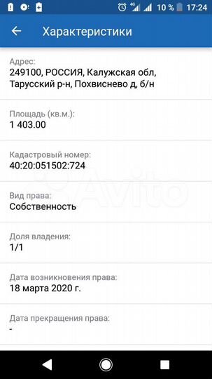 Участок 14 сот. (ИЖС)