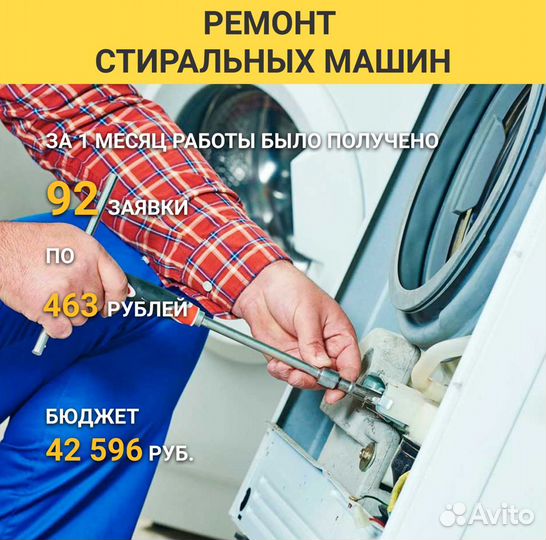 Яндекс Директ, Контекстная Реклама, Создание Сайта