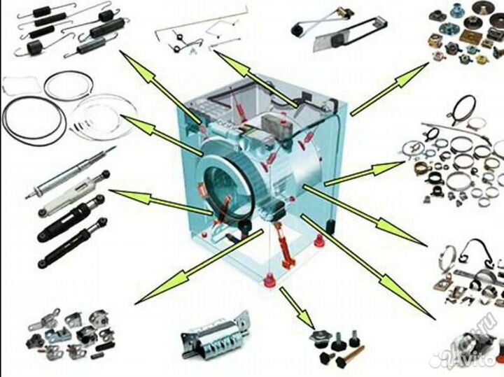 Запчасти для стиральных машин Samsung