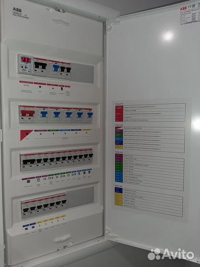 Услуги электрика