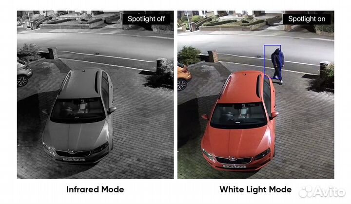 Уличное видеонаблюдение ip66, 5 Мп. 8 каналов