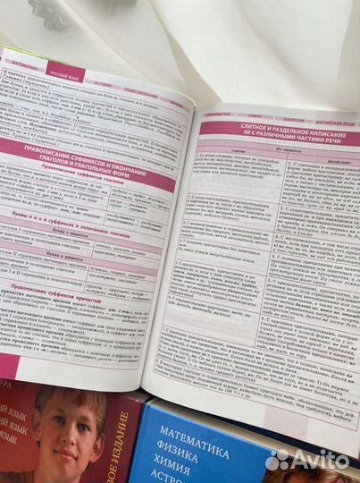 Энциклопедии для школьников