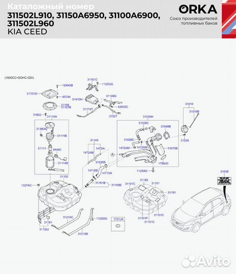 Топливный бак Kia Ceed антикоррозия