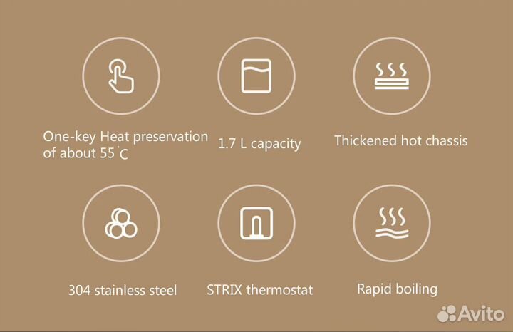 Чайник Xiaomi Mijia Electric Kettle 1S