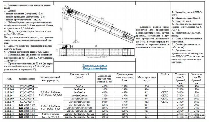 Конвейер цепной кцс