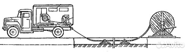 Аренда лебедки для протяжки кабеля в проколе (гнб)
