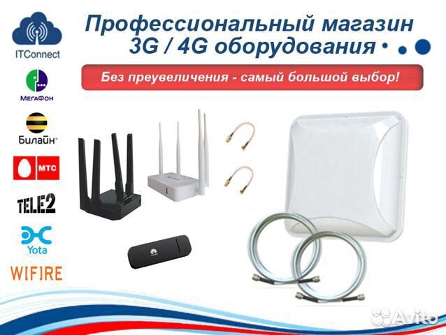 4G модем WiFi роутер и Антенна для Интернета APB15