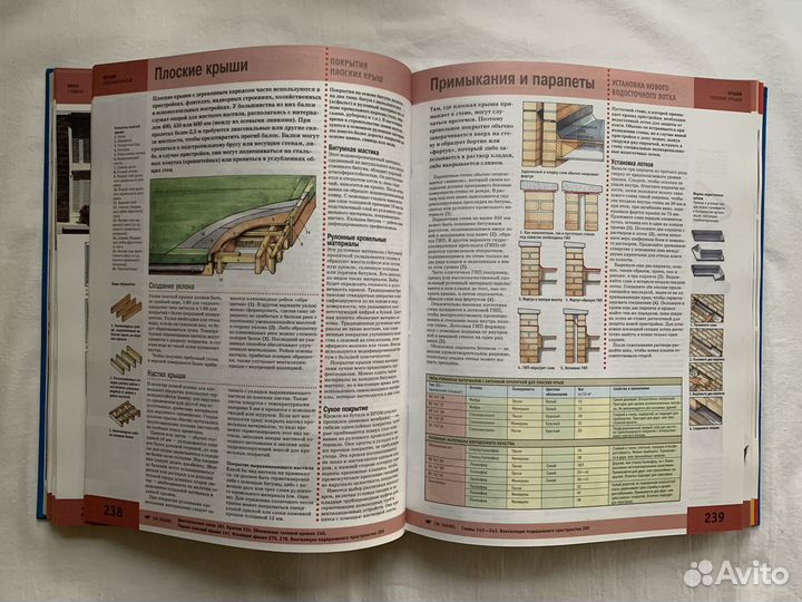 Книга Сделай сам