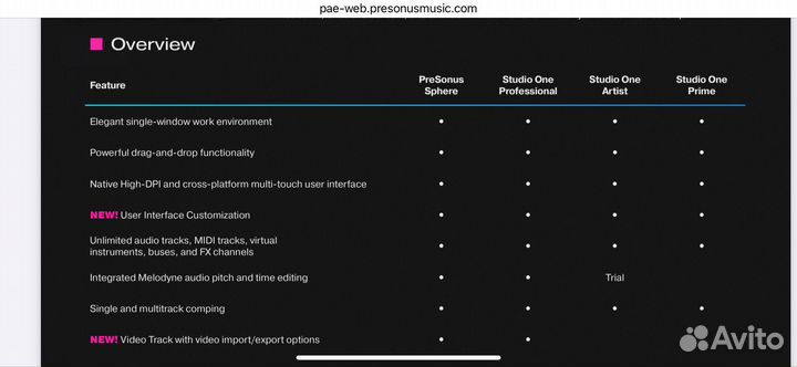 Studio One 6 Artist лицензия официально