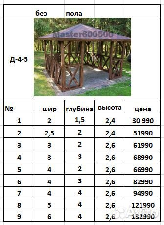 Беседка для дачи деревянная Д-43-21