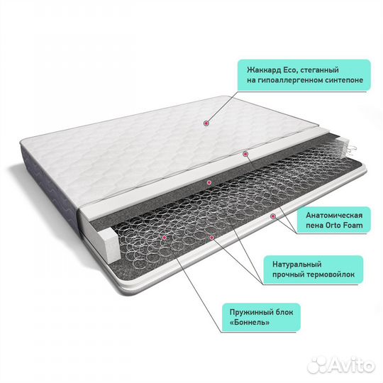 Матрасы в ассортименте