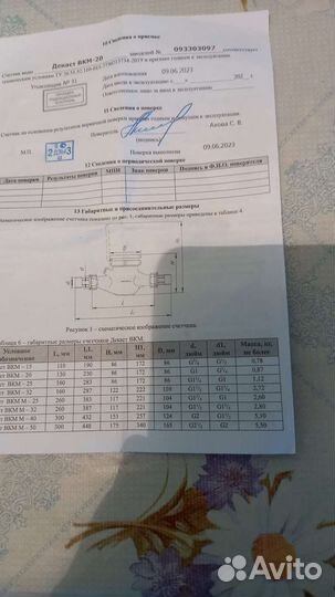 Счетчик 3/4 дюйма водяной lP68