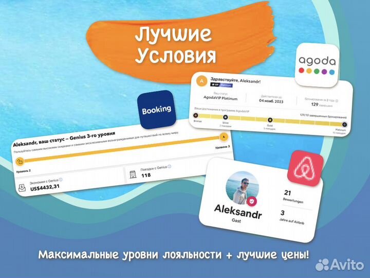 Оплата Booking Agoda AirBnb - бронь отелей