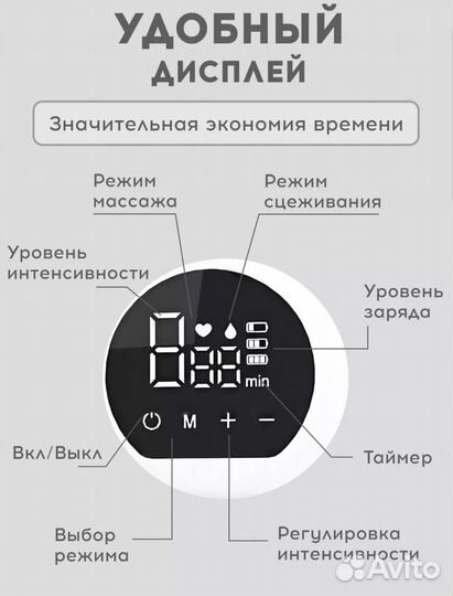 Электрический молокоотсос+пакеты+вкладыши