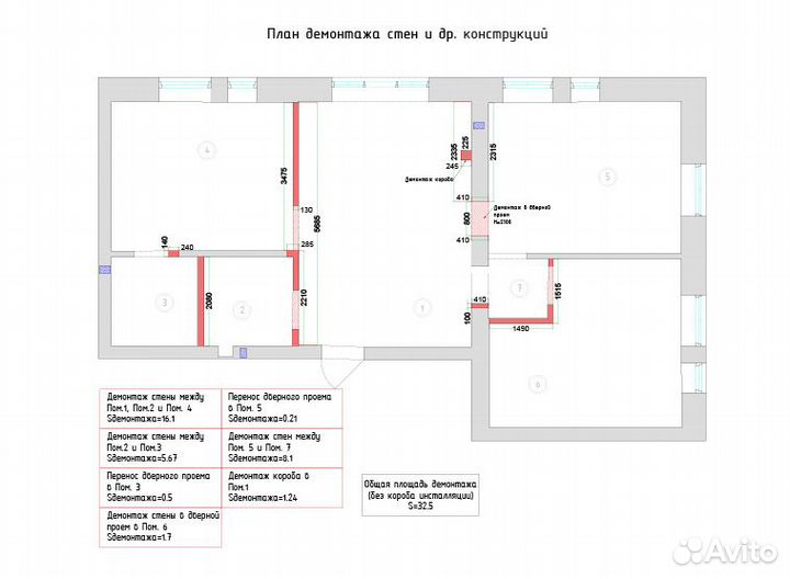 Технический дизайн-проект квартиры