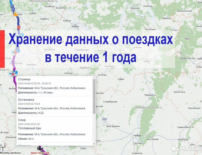 Глонасс/GPS контроль топлива