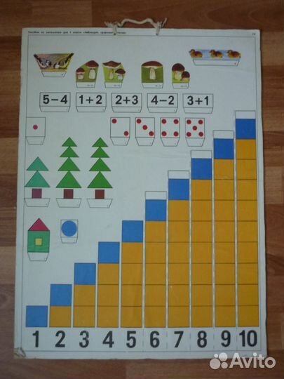 Учебные плакаты и пособия по математике