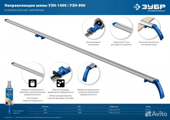 Лезвия Milwaukee, АКБ для Milwaukee M12, шина зубр