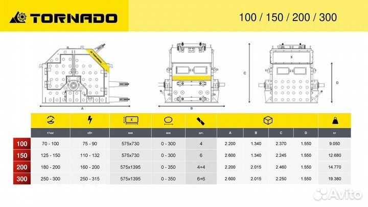 Мощная роторная дробилка Торнадо 300