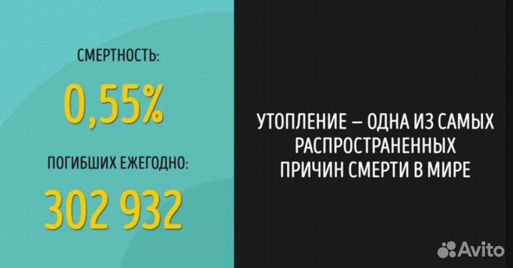 Обучение плаванию с нуля для взрослых тренер вводе