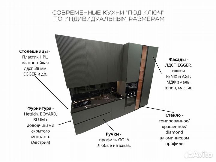 Кухни по размерам заказчика