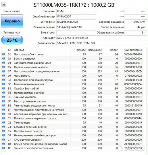 Новые Жесткие диски (HDD) 1TB 2.5