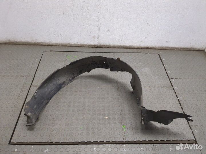 Защита арок (подкрылок) Hyundai Coupe (Tiburon), 2004