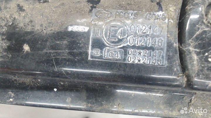 Зеркало боковое Hyundai Santa Fe, 2002