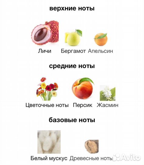 Attar collection azora оригинал. распив