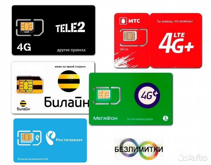 Модем-роутер Huawei E8372 смарт тарифы. Симки