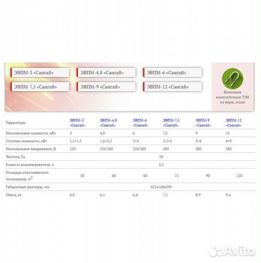 Электрический котел Сангай 380V