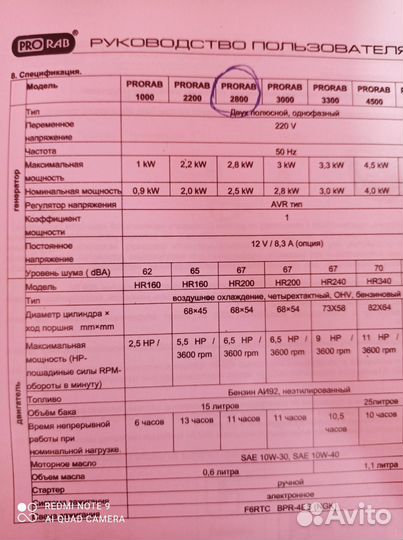 Генератор бензиновый бу