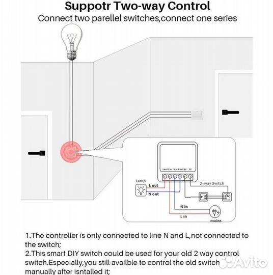 Wifi реле умный дом ewelink