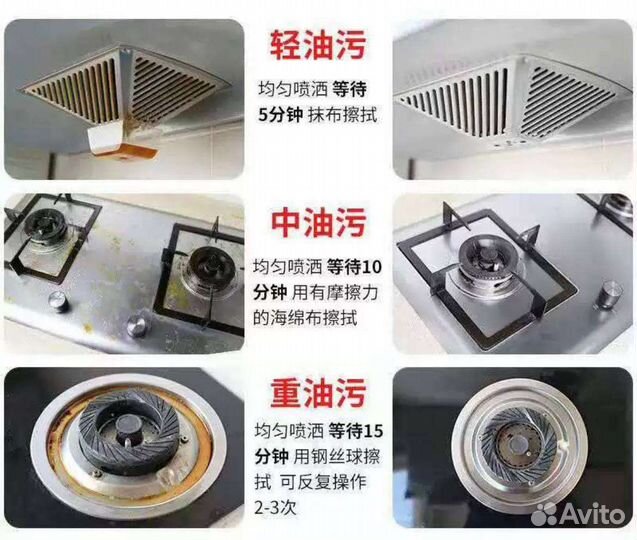 Средство для кухни против жира 500 мл