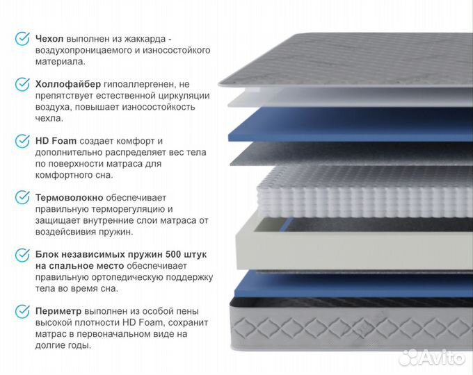 Кровать односпальная 90х200 с матрасом бу