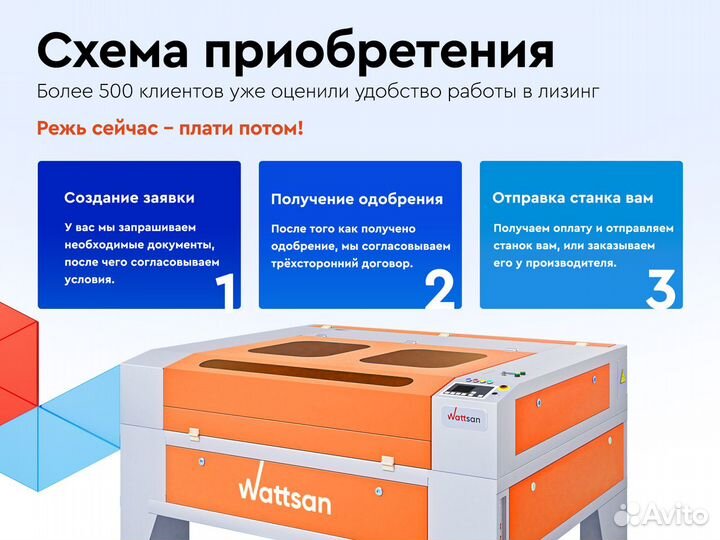 Лазерный станок