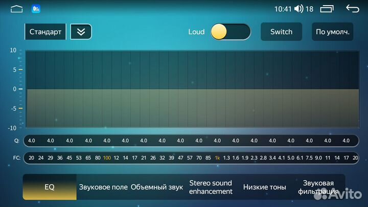 Магнитола Parafar Audi A3 2 8P 2003-2013 Android