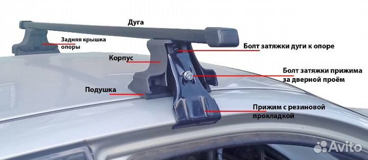 Багажник на крышу за дверной проём