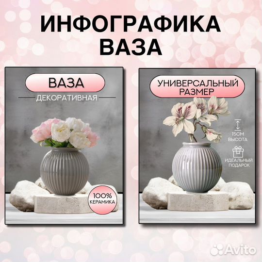 Инфографика для wildberries