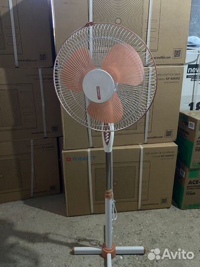 Вентиляторы Centek