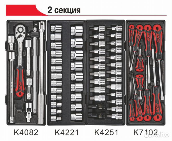 Тележка С набором инструментов JTC-5021+279