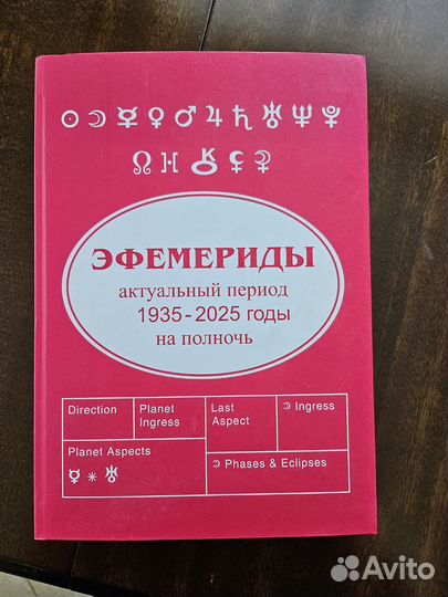 Книги по астрологии, нумерологии