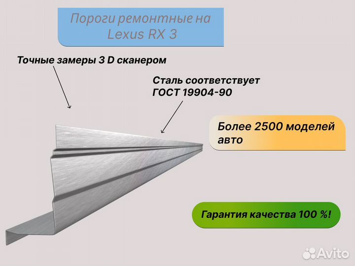 Пороги и арки ремонтные на Lexus RX300