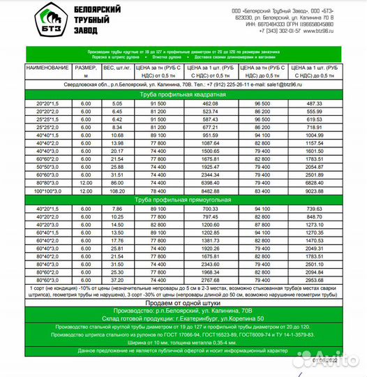 Профильная труба 20х20х1,5мм 6м ст3пс