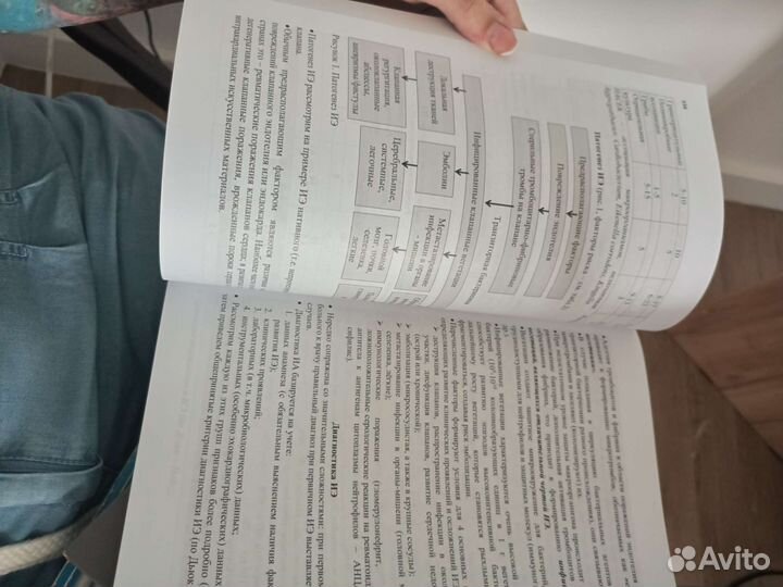 Учебное пособие Лекции по внутренним болезням